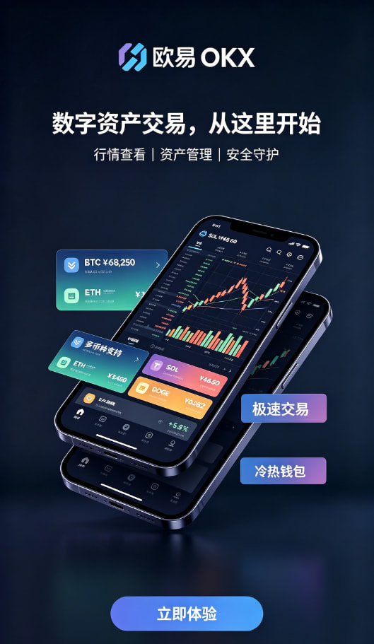 欧交易所APP官方网站充值与交易界面示意